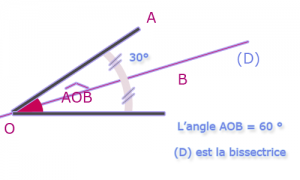 bissectrice