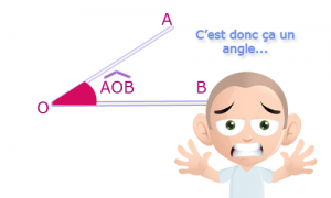 cours-angles