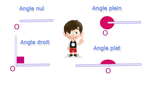 cours-angles2