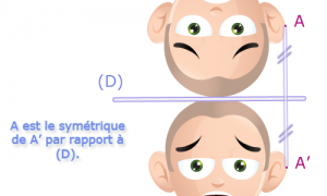 cours-sym2