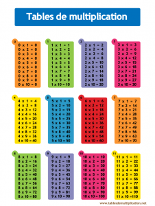 tablemultiplication-image